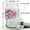 It Reminds You How Much We Love You - Family Personalized Custom Mason Jar Light - Gift For Mom, Grandma