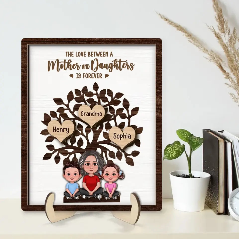 Grandma & Grandkids Sitting Under Family Tree Love Personalized 2-Layer Standing Wooden Plaque