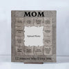 Mom 12 Reasons Why I Love You Wooden Puzzle Piece Collage - Personalized Frame